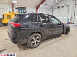 Toyota Pozostałe 2021 2