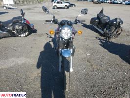 Kawasaki Pozostałe 2020 Kawasaki Pozostałe 2020