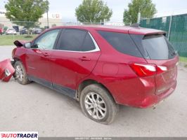 Chevrolet Equinox 2021 1 Chevrolet Equinox 2021 1
