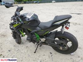 Kawasaki Z 2020 Kawasaki Z 2020