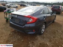 Honda Civic 2017 2 Honda Civic 2017 2