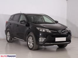Toyota RAV 4 - zobacz ofertę