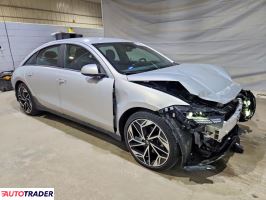 Hyundai Pozostałe 2024