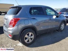 Chevrolet Trax 2020 1 Chevrolet Trax 2020 1