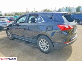 Chevrolet Equinox 2021 1