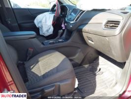 Chevrolet Equinox 2021 1 Chevrolet Equinox 2021 1