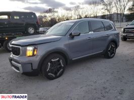 Kia Pozostałe 2024 3 Kia Pozostałe 2024 3