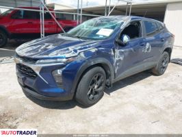 Chevrolet Trax 2024 1 Chevrolet Trax 2024 1