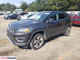 Jeep Compass 2020 2