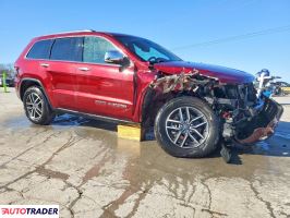 Jeep Grand Cherokee 2021 3