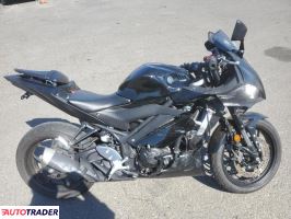 Yamaha YZF - zobacz ofertę