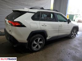Toyota Pozostałe 2025 2