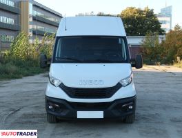 Iveco Daily 2021 2.3