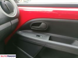 Skoda Citigo 2013 1 60 KM