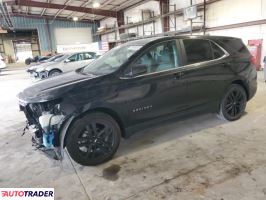Chevrolet Equinox 2021 1