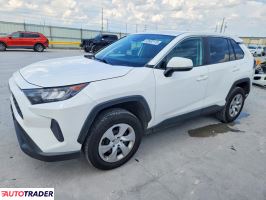 Toyota Pozostałe 2022 2