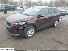 Kia Sorento 2019 3 Kia Sorento 2019 3