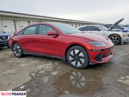 Hyundai Pozostałe 2024