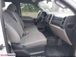 Ford Pozostałe 2019 6 Ford Pozostałe 2019 6