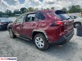 Toyota Pozostałe 2024 2