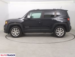 Jeep Renegade 2015 1.4 167 KM