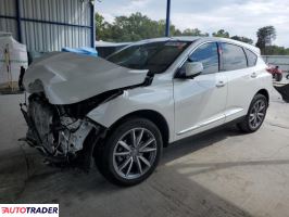 Acura RDX 2021 2 Acura RDX 2021 2