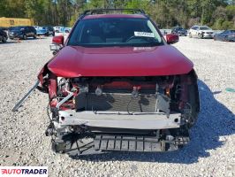 Toyota Pozostałe 2023 2