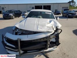 Dodge Charger 2019 3 Dodge Charger 2019 3