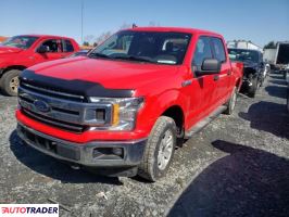 Ford Pozostałe 2020 3 Ford Pozostałe 2020 3