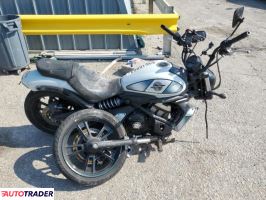 Kawasaki Vulcan 2022