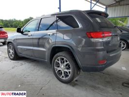 Jeep Grand Cherokee 2020 3