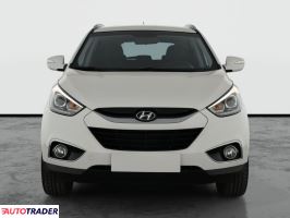 Hyundai ix35 2014 1.6 132 KM