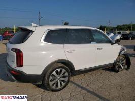 Kia Pozostałe 2021 3 Kia Pozostałe 2021 3