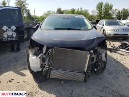 Ford Edge 2022 2 Ford Edge 2022 2