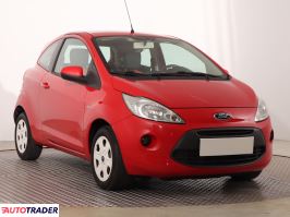Ford Ka - zobacz ofertę