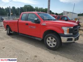 Ford Pozostałe 2020 5 Ford Pozostałe 2020 5