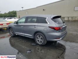 Infiniti Pozostałe 2019 3 Infiniti Pozostałe 2019 3