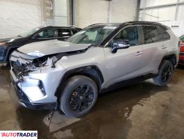 Toyota Pozostałe 2022 2
