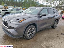 Toyota Highlander 2021 2