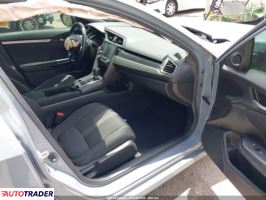 Honda Civic 2021 1 Honda Civic 2021 1