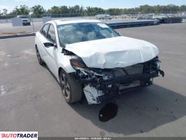 Hyundai Elantra - zobacz ofertę