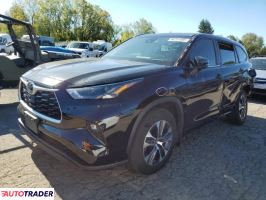 Toyota Highlander 2023 2