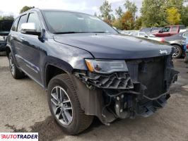 Jeep Grand Cherokee 2018 3 Jeep Grand Cherokee 2018 3