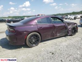 Dodge Charger 2021 6