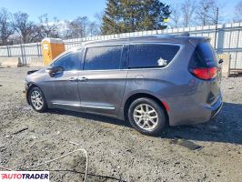 Chrysler Pacifica 2020 3