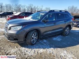 Subaru Pozostałe 2021 2