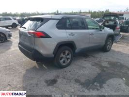 Toyota Pozostałe 2022 2