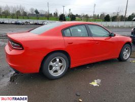 Dodge Charger 2022 3