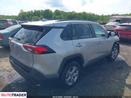 Toyota Pozostałe 2025 2 Toyota Pozostałe 2025 2