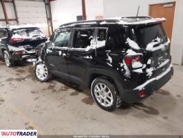 Jeep Renegade 2022 1